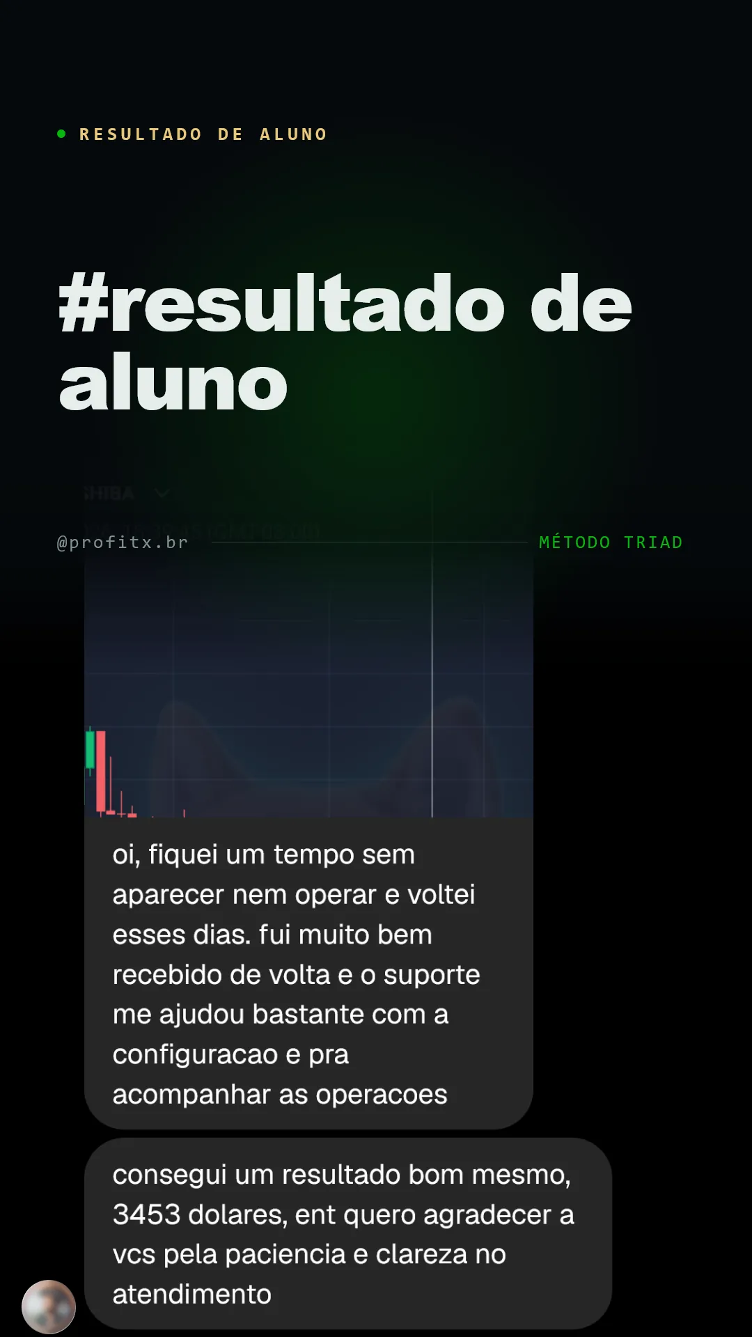 Resultado de aluno ProfitX — 6